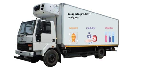 autotrasportatori refrigerati
