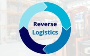 logistica inversa cos'è